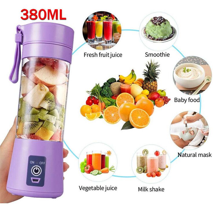 Mini Portable Blender